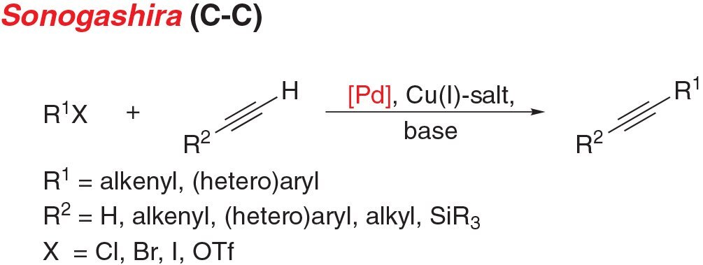 Sonogahira cross-coupling reaction scheme for C-C bond formation.