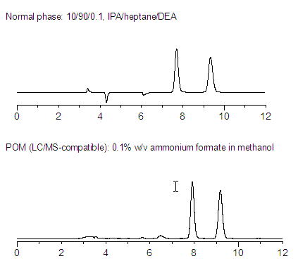 faq-pom-figure-2