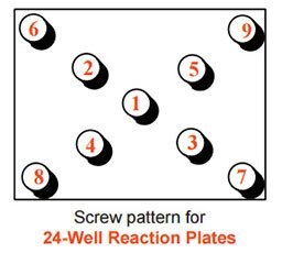 Sealing the Plate-screwing down the cover