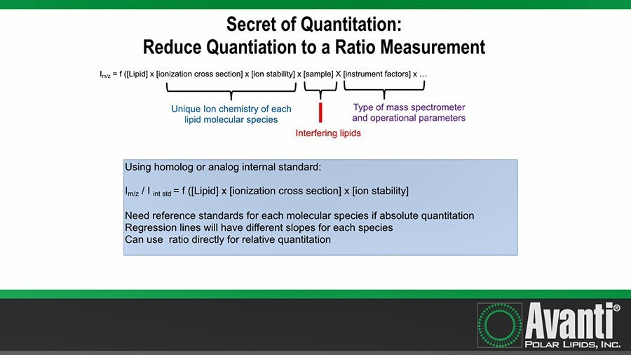 Mass Spectrometric Quantitation in Lipidomic Studies