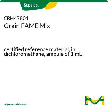 Grain FAME Mix certified reference material, in dichloromethane, ampule of 1&#160;mL