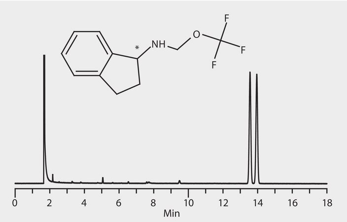 GC Analysis of 1-Aminoindan Enantiomers (N-Trifluoroacetyl Derivatives) on Astec&#174; CHIRALDEX&#8482; G-DA suitable for GC