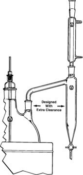 Aldrich&#174; Dean-Stark-Abscheider capacity 12&#160;mL, joint: ST/NS 14/20