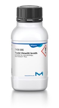 Todd Hewitt broth suitable for microbiology, NutriSelect&#174; Plus