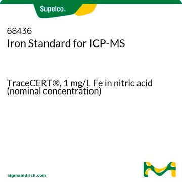 Iron Standard for ICP-MS TraceCERT&#174;, 1&#160;mg/L Fe in nitric acid (nominal concentration)