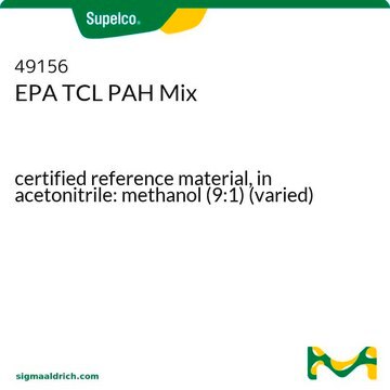 EPA TCL PAH Mix certified reference material, in acetonitrile: methanol (9:1) (varied)