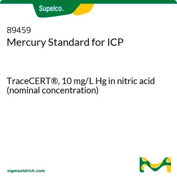 Mercury Standard for ICP TraceCERT&#174;, 10&#160;mg/L Hg in nitric acid (nominal concentration)