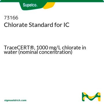 Chlorat Standard für IC TraceCERT&#174;, 1000&#160;mg/L chlorate in water (nominal concentration)