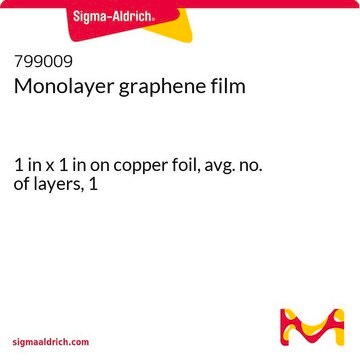 Monolayer graphene film 1 in x 1 in on copper foil, avg. no. of layers, 1