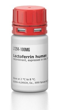 Lactoferrin human recombinant, expressed in rice, Iron saturated, &#8805;90% (SDS-PAGE)