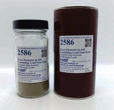 Trace elements in soil containing lead from paint NIST&#174; SRM&#174; 2586, nominal 500 mg/kg lead