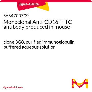 Monoclonal Anti-CD16-FITC antibody produced in mouse clone 3G8, purified immunoglobulin, buffered aqueous solution