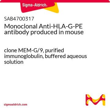 Monoclonal Anti-HLA-G-PE antibody produced in mouse clone MEM-G/9, purified immunoglobulin, buffered aqueous solution