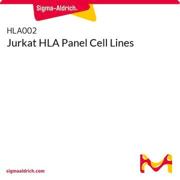 Jurkat HLA Panel Cell Lines