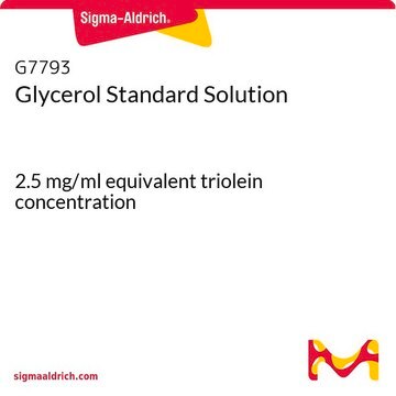 Glycerol Standard Solution 2.5 mg/ml equivalent triolein concentration