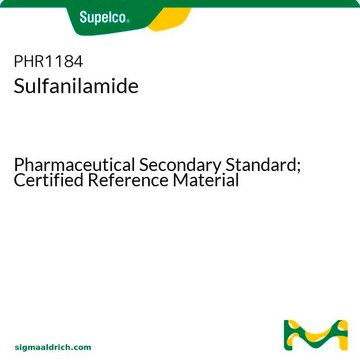 Sulfanilamide Pharmaceutical Secondary Standard; Certified Reference Material