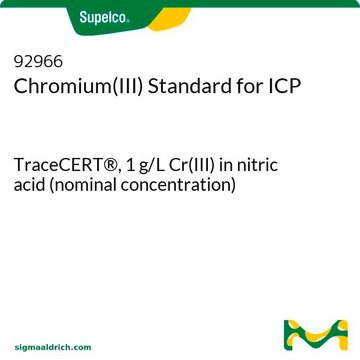 Chrom(III) Standard für ICP TraceCERT&#174;, 1&#160;g/L Cr(III) in nitric acid (nominal concentration)