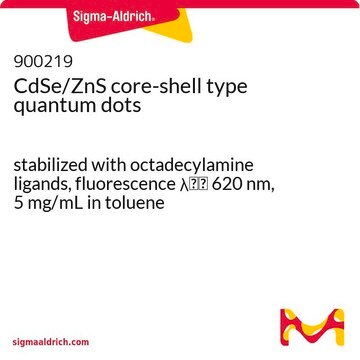 CdSe/ZnS core-shell type quantum dots stabilized with octadecylamine ligands, fluorescence &#955;em&#160;620&#160;nm, 5&#160;mg/mL in toluene