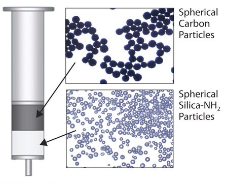 Supel&#8482; Sphere Carbon/NH2 SPE Tube volume 6&#160;mL, pk of 30