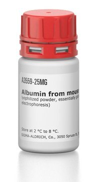 Albumin from mouse serum lyophilized powder, essentially globulin free, &#8805;99% (agarose gel electrophoresis)