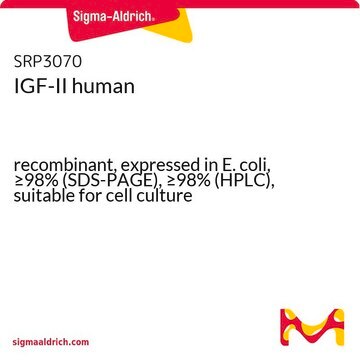 IGF-II human recombinant, expressed in E. coli, &#8805;98% (SDS-PAGE), &#8805;98% (HPLC), suitable for cell culture