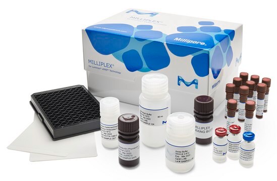 MILLIPLEX&#174; Human High Sensitivity T Cell Panel Premixed 13-plex - Immunology Multiplex Assay Simultaneous analyze low levels of cytokine and chemokine biomarker with the High Sensitivity Bead-Based Multiplex Assays using the Luminex technology, in human serum, plasma and cell culture samples.