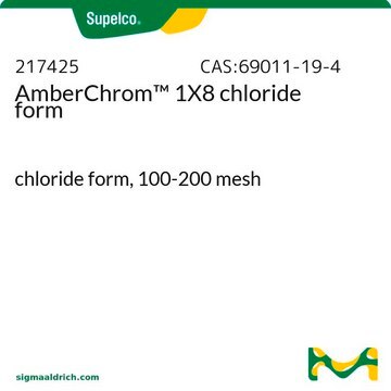 AmberChrom&#8482; 1X8 Chlorid-Form chloride form, 100-200&#160;mesh