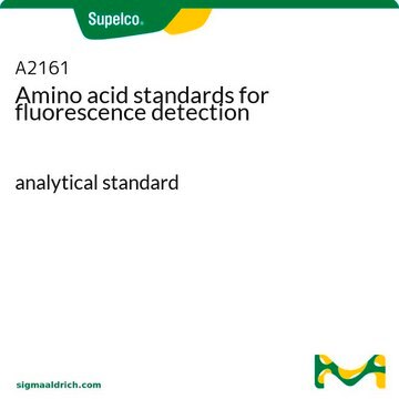 Amino acid standards for fluorescence detection analytical standard