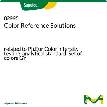 Color Reference Solutions related to Ph.Eur Color intensity testing, analytical standard, Set of colors GY