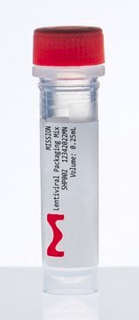 MISSION&#174; Lentivirale Verpackungsmischung Production of replication incompetent viral particles