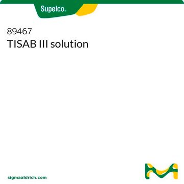 TISAB III solution