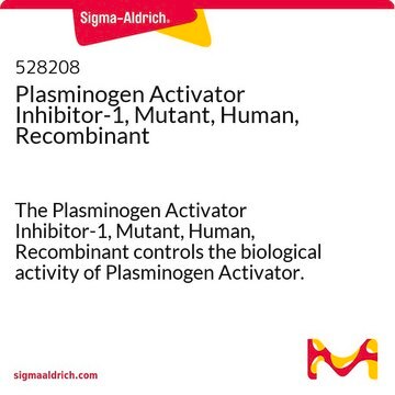 Plasminogen Activator Inhibitor-1, Mutant, Human, Recombinant The Plasminogen Activator Inhibitor-1, Mutant, Human, Recombinant controls the biological activity of Plasminogen Activator. This small molecule/inhibitor is primarily used for Protease Inhibitors applications.