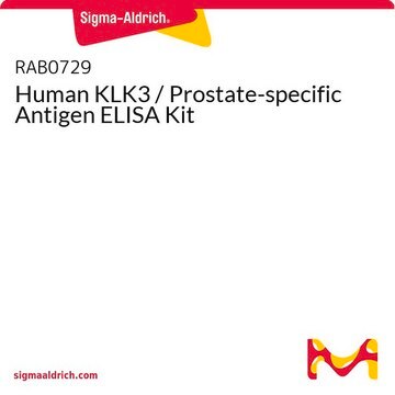 Human KLK3 / Prostate-specific Antigen ELISA Kit