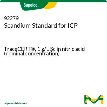 Scandium Standard für ICP TraceCERT&#174;, 1&#160;g/L Sc in nitric acid (nominal concentration)