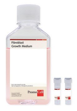 Fibroblast Growth Medium Kit including Basal Medium and SupplementPack, 500 ml