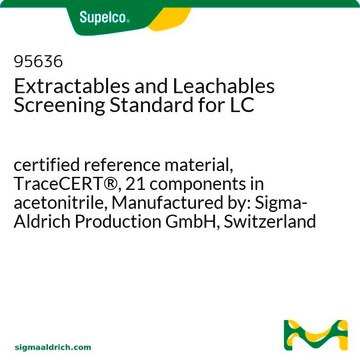 Extractables and Leachables Screening Standard for LC certified reference material, TraceCERT&#174;, 21 components in acetonitrile, Manufactured by: Sigma-Aldrich Production GmbH, Switzerland