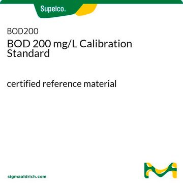 BOD 200 mg/l Kalibrierungsstandard certified reference material