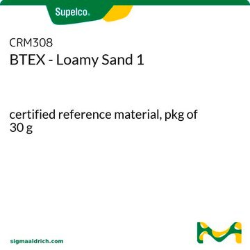 BTEX&nbsp;– Lehmiger Sand 1 certified reference material, pkg of 30&#160;g