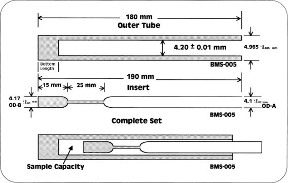 Shigemi 5 mm symmetrische NMR-Mikroröhrchenbaugruppe matched with DMSO-d6, bottom L 15&#160;mm