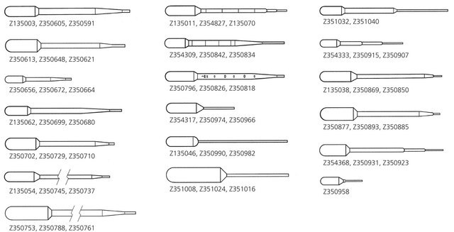 Transfer pipette, polyethylene general purpose, large aperture, bulb draw 4.6&#160;mL, sterile