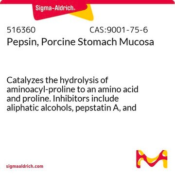 Pepsin, Magenschleimhaut des Schweins Catalyzes the hydrolysis of aminoacyl-proline to an amino acid and proline. Inhibitors include aliphatic alcohols, pepstatin A, and pH 6.0.