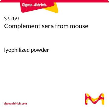 Complement sera from mouse lyophilized powder