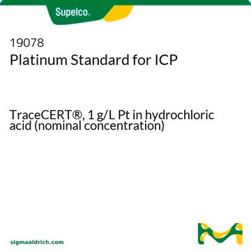 Platin Standard für ICP TraceCERT&#174;, 1&#160;g/L Pt in hydrochloric acid (nominal concentration)