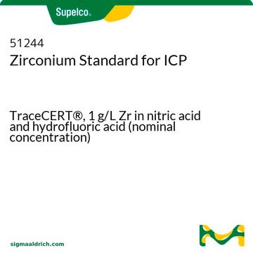 Zirconium Standard for ICP TraceCERT&#174;, 1&#160;g/L Zr in nitric acid and hydrofluoric acid (nominal concentration)