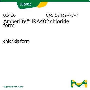 Amberlite&#8482; IRA402 Chlorid-Form chloride form