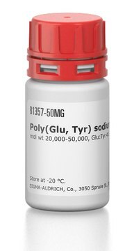 Poly(Glu, Tyr) Natriumsalz mol wt 20,000-50,000, Glu:Tyr 4:1