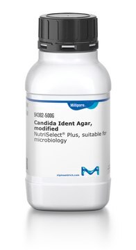 Candida-Ident-Agar, modifiziert NutriSelect&#174; Plus, suitable for microbiology