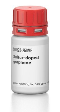 Sulfur-doped graphene avg. no. of layers, 1 &#8209; 5