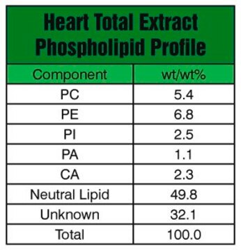 Heart Extract Total Avanti Polar Lipids