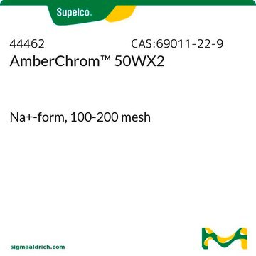 AmberChrom&#8482; 50WX2 Na+-form, 100-200&#160;mesh